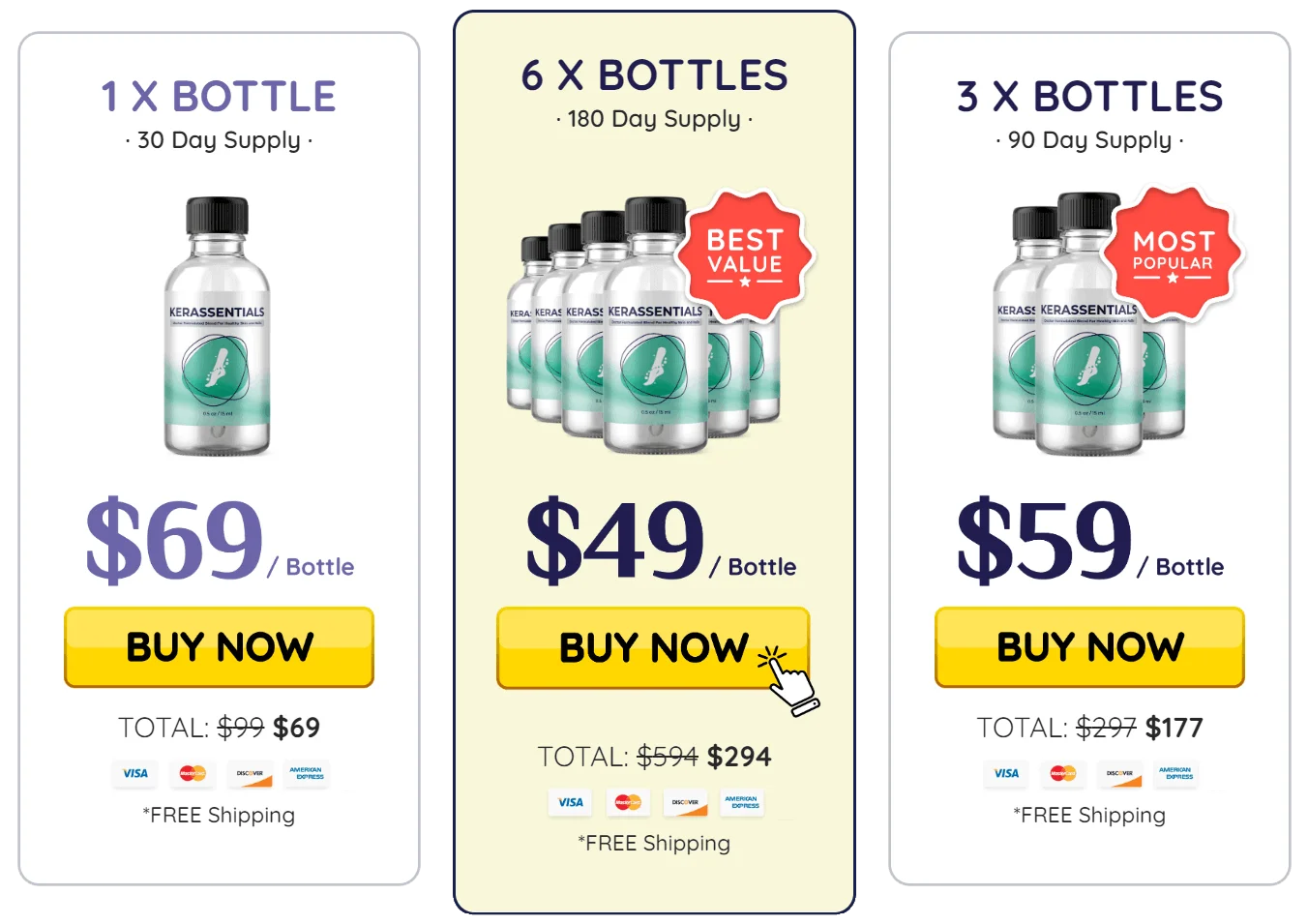 kerassentials pricing list